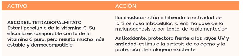 VITAMINA_C.JPG