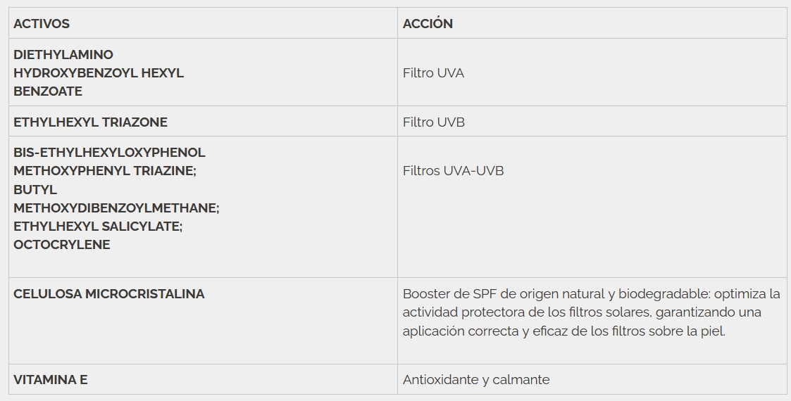 activos-fluido-solar-farmacia-aguacate.jpg