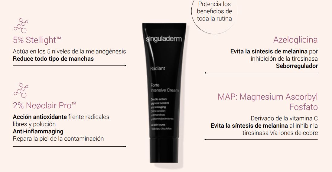 activos-singuladerm-forte-intensive-cream.JPG