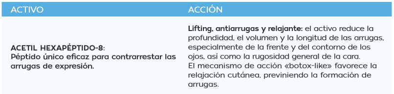 argireline.JPG
