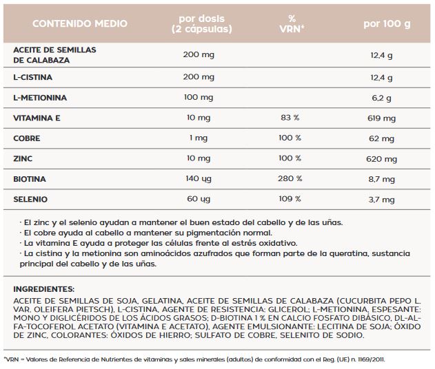 cistina-metionina-farmacia-aguacate.JPG