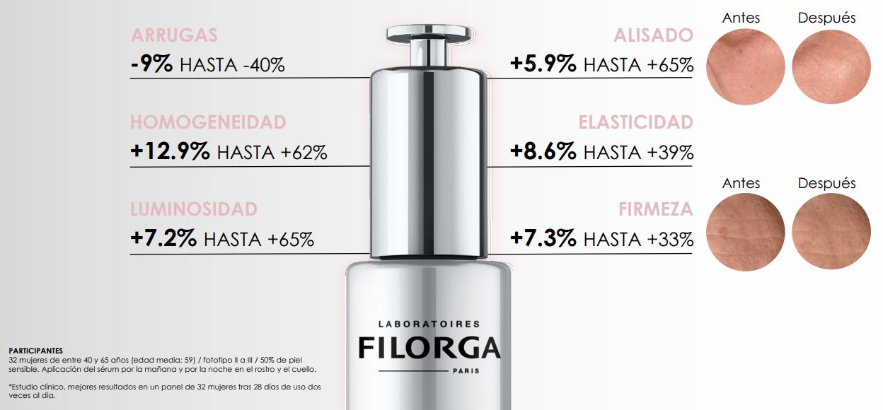 estudio-clinico-filorga-serum-revitalize.JPG