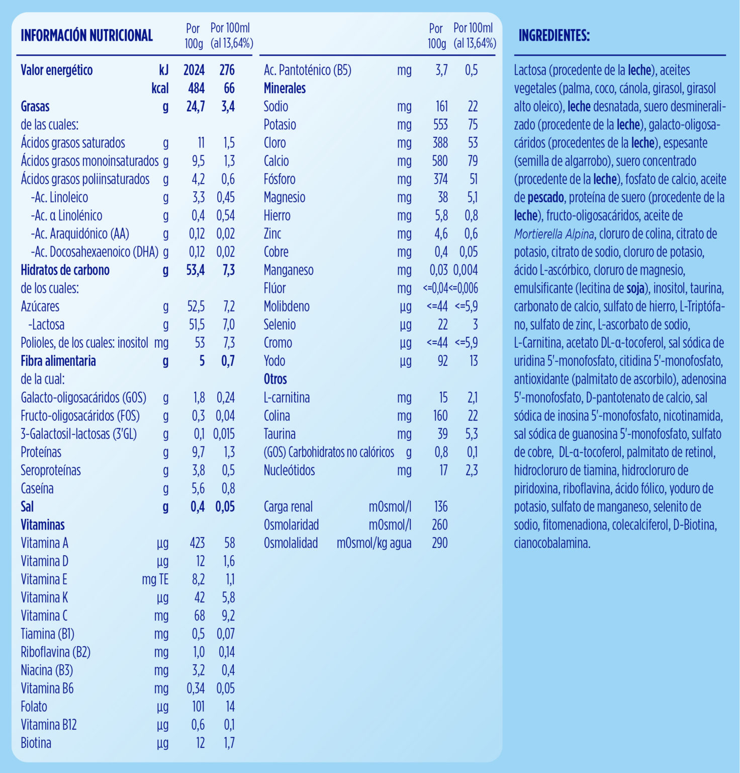 informacion-nutricional.jpg