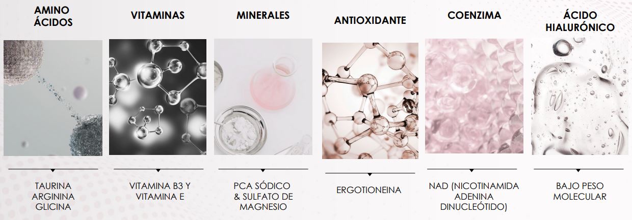 ingredientes-ncef-revitalize-serum.JPG