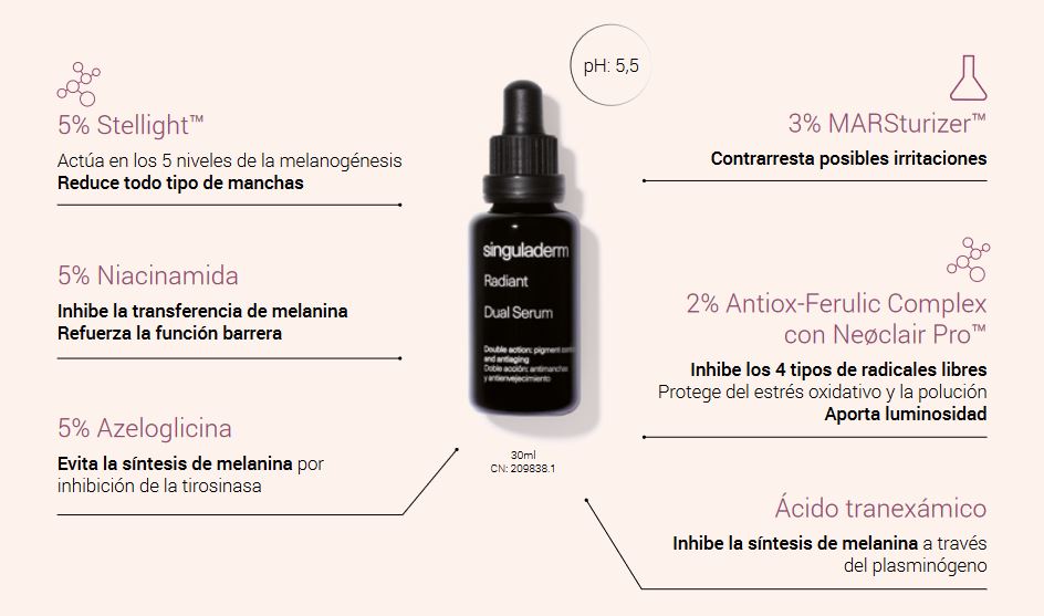 ingredientes-singuladerm-radiant-dual-serum.JPG