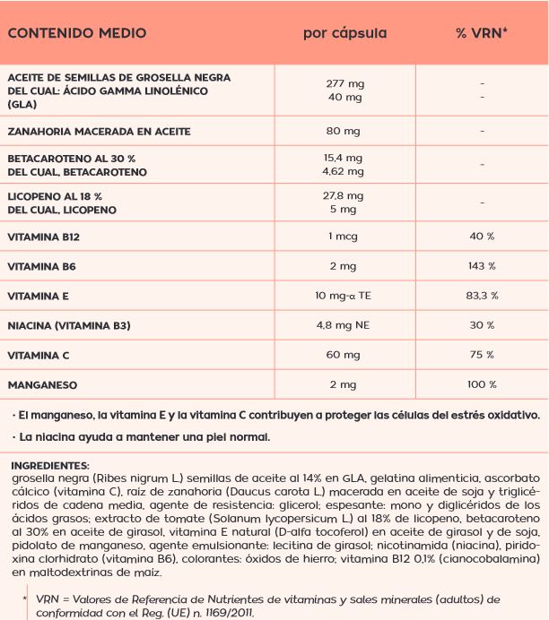 ingredientes_solcap.JPG