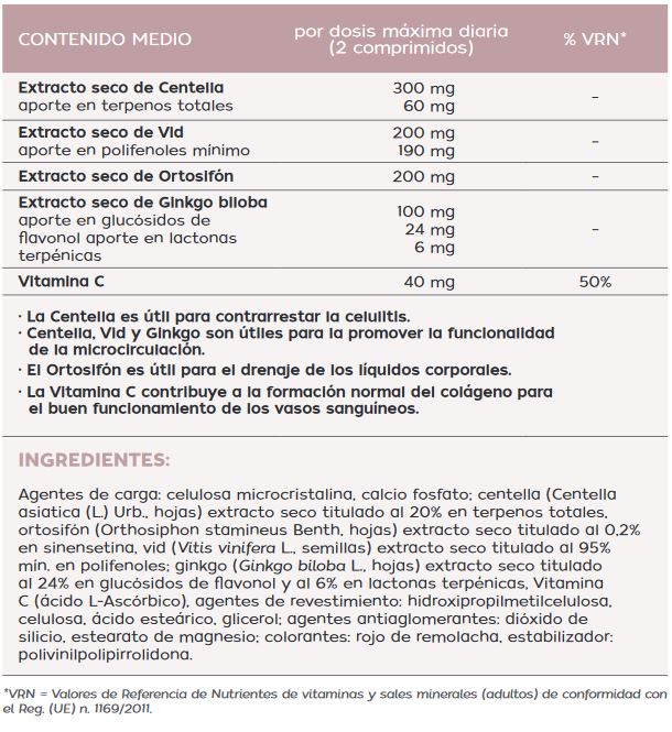ingredientes_vencap_drena.JPG