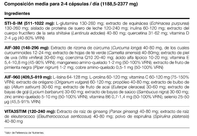 nhco-aminodefense-ingredientes.JPG