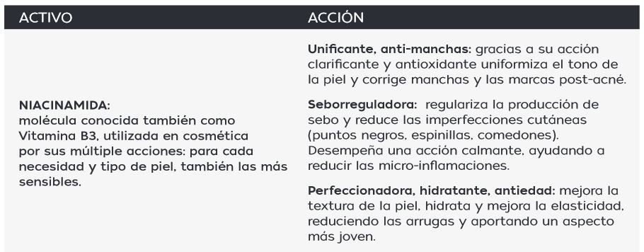 niacinamida-activo-concentrado.JPG