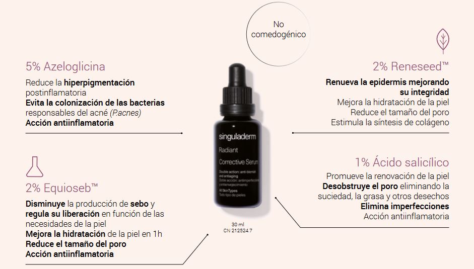 singuladerm-radiant-corrective-serum-activos.JPG